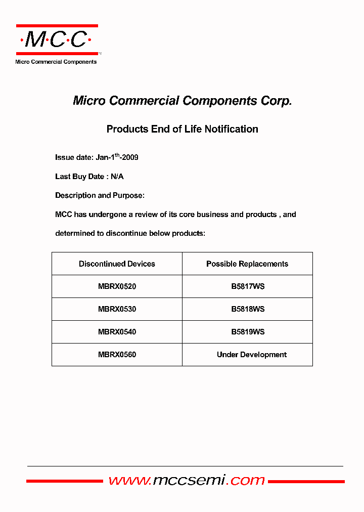 MBRX0520_3149846.PDF Datasheet