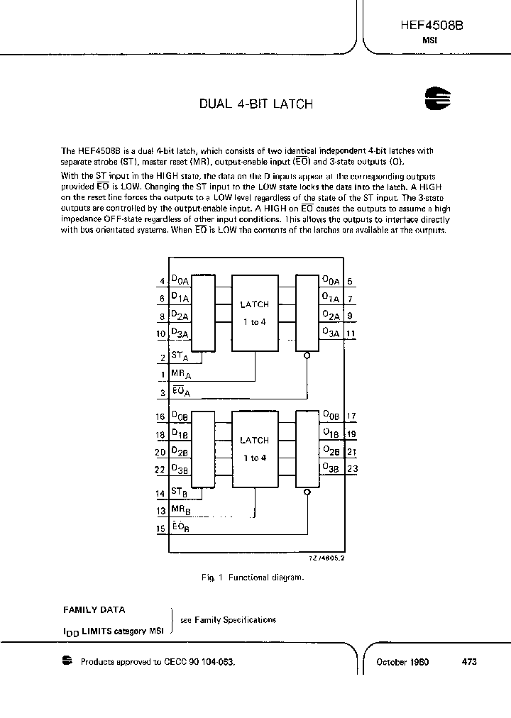 HEF4508BTD-T_3160796.PDF Datasheet