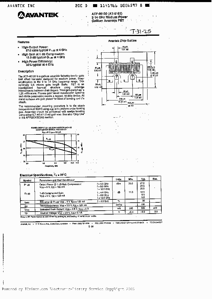 ATF46100_3163286.PDF Datasheet