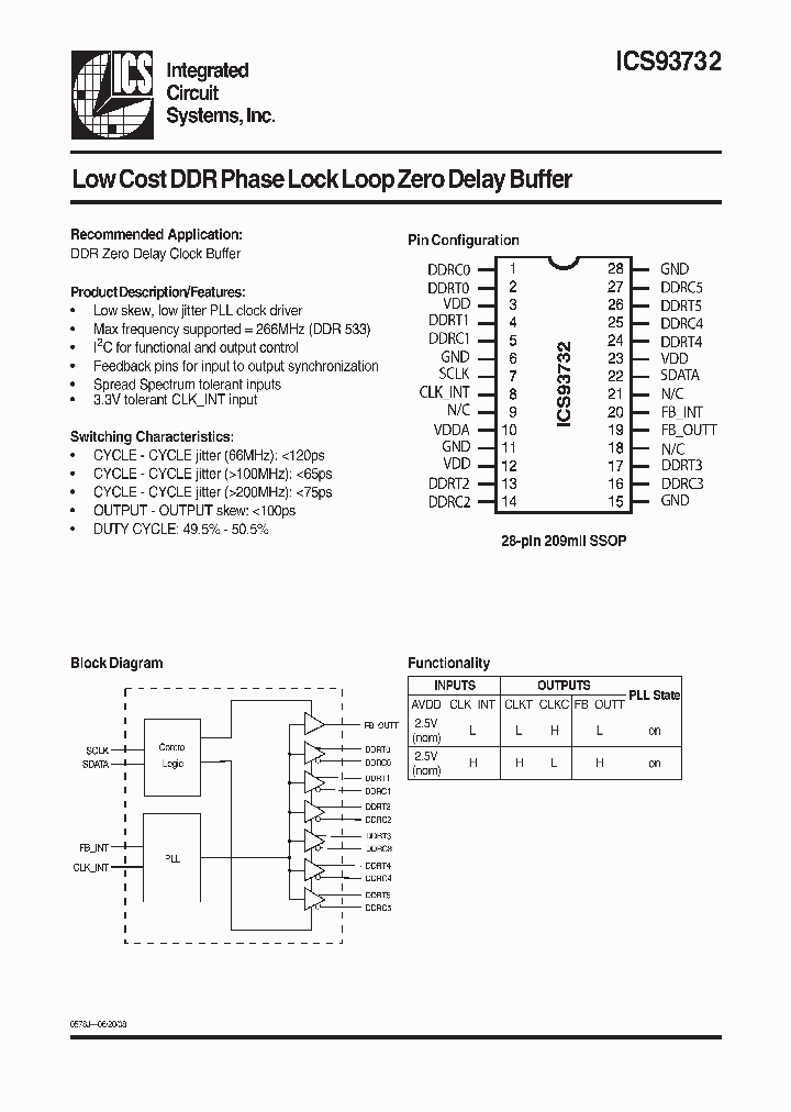 ICS93732_3168411.PDF Datasheet