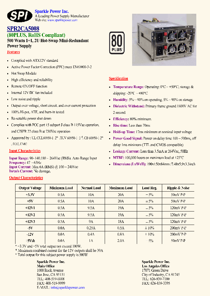 SPR2CA5008_3174434.PDF Datasheet