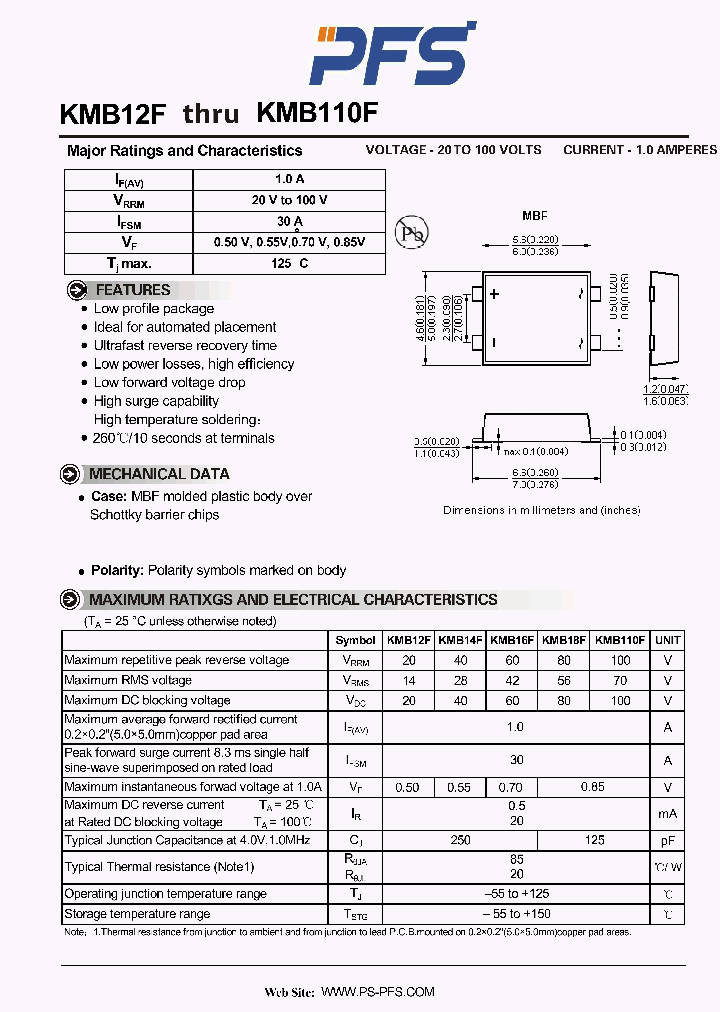 KMB16F_3178044.PDF Datasheet