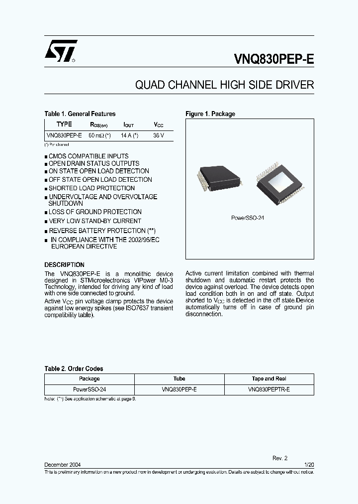 VNQ830PEPTR-E_3183244.PDF Datasheet