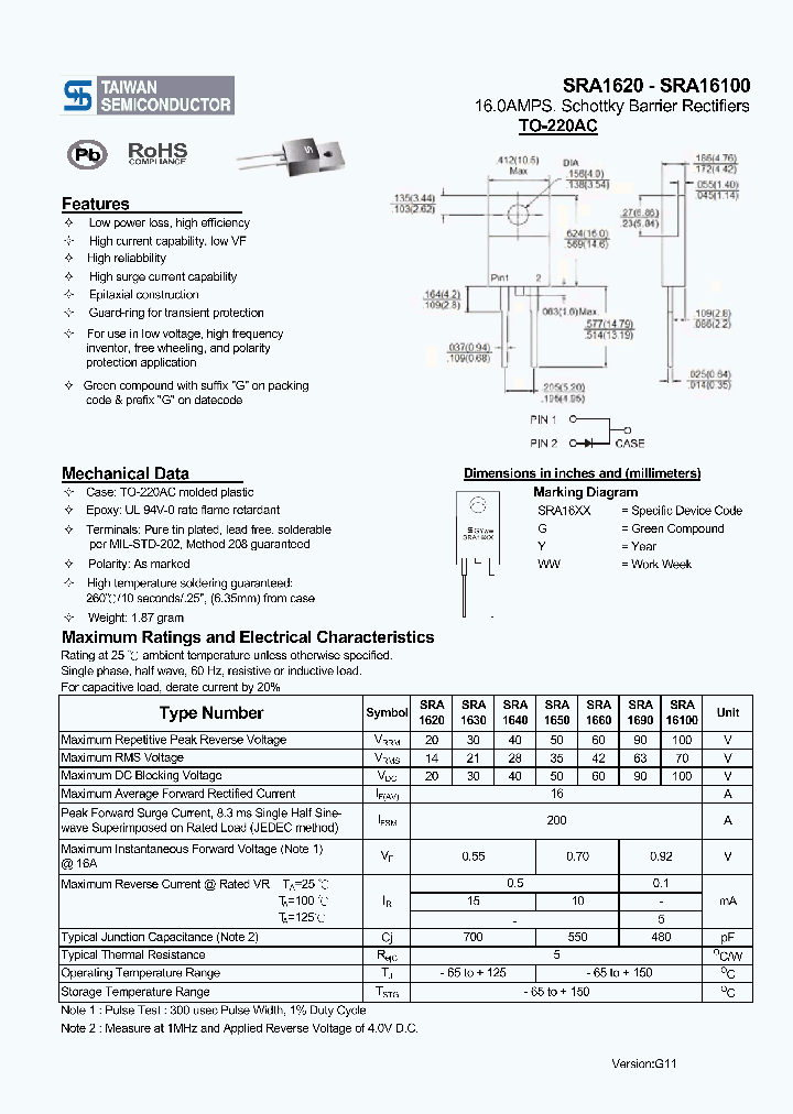 SRA1690_3185206.PDF Datasheet