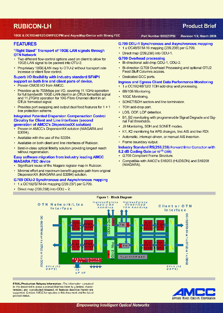 CS19227PBI_3188098.PDF Datasheet