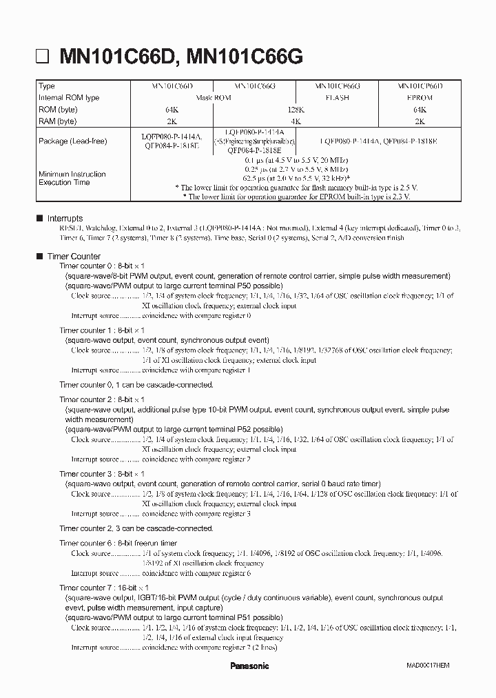 MN101CP66D_3187809.PDF Datasheet