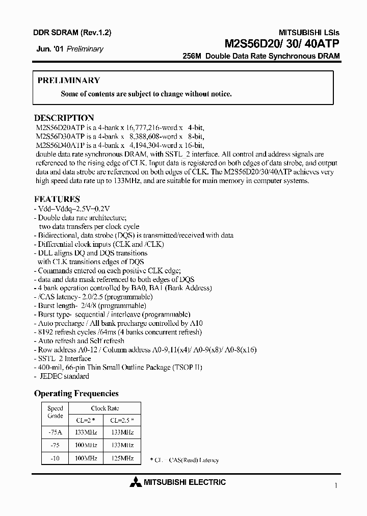 M2S56D40ATP75A_3187455.PDF Datasheet