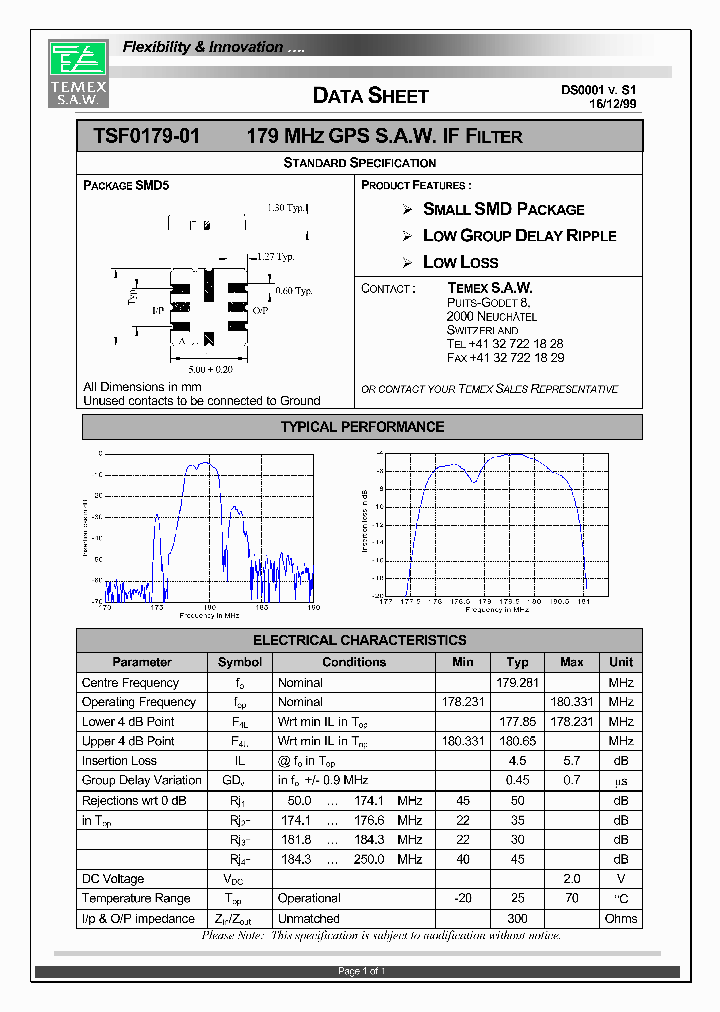 TSF0179-01_3188499.PDF Datasheet