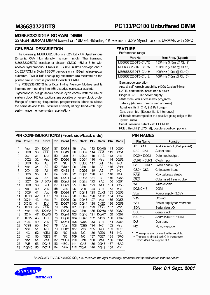 M366S3323DTS-C1H_3188592.PDF Datasheet