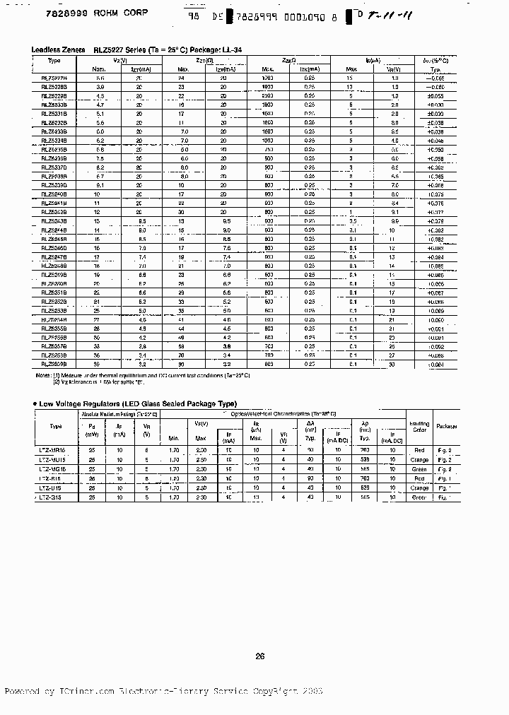 LTZ-U15_3190706.PDF Datasheet