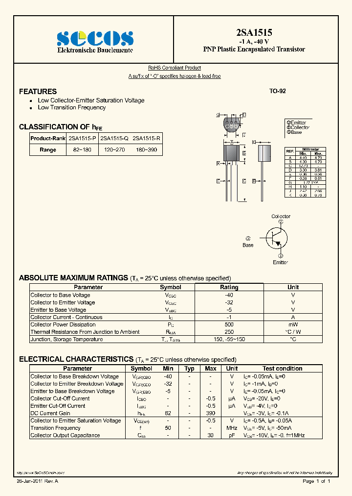 2SA1515_3204262.PDF Datasheet
