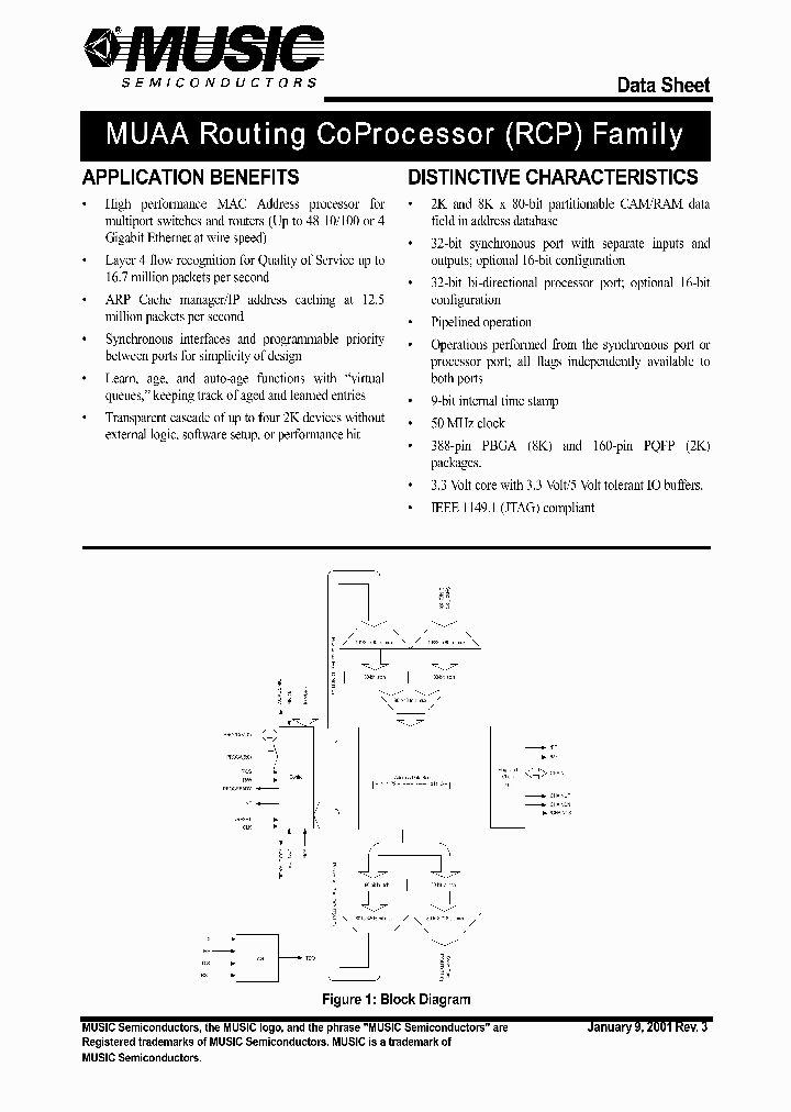 MUAA2K80-30QGI_3205158.PDF Datasheet