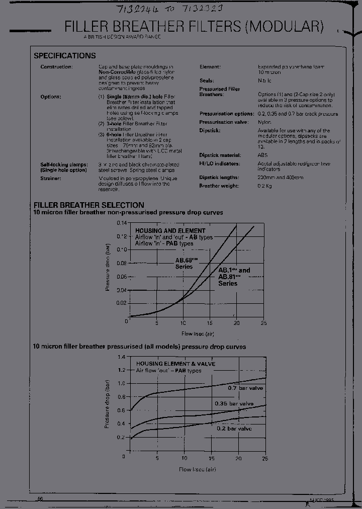 UCAB1001_3205865.PDF Datasheet