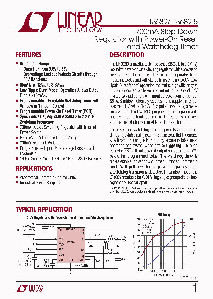 LT3689EUD-PBF_3206466.PDF Datasheet