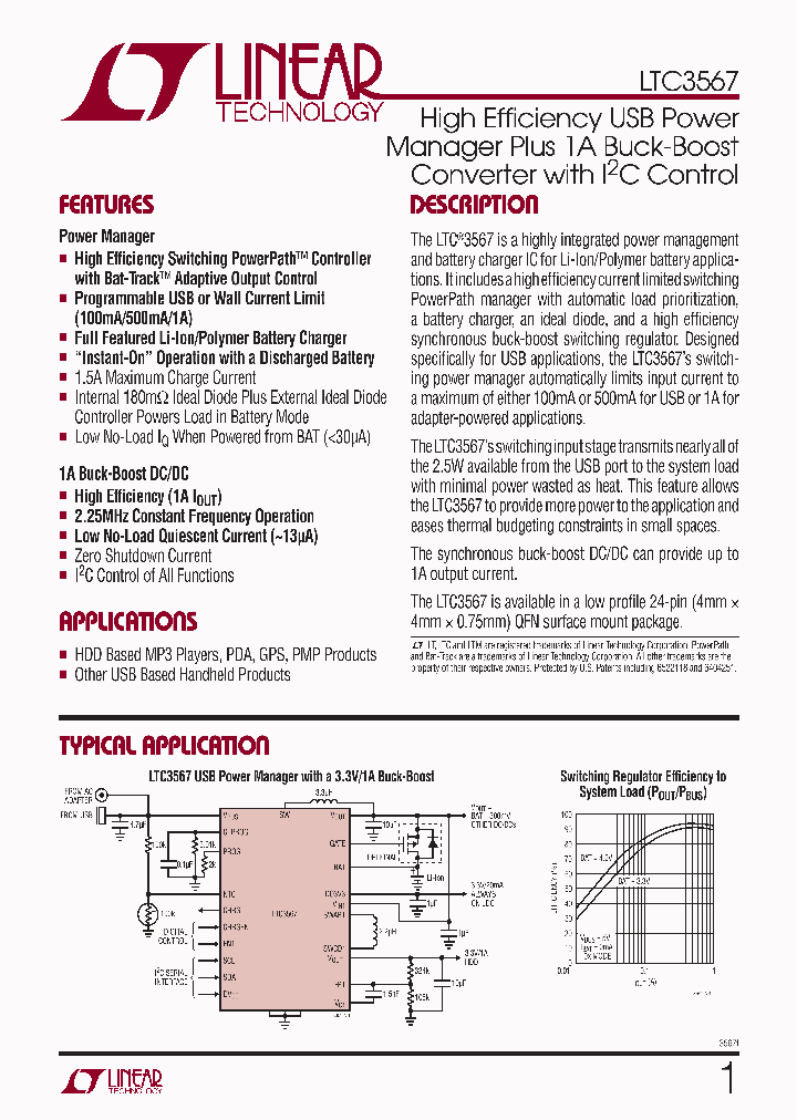 LTC3567EUF-PBF_3207572.PDF Datasheet