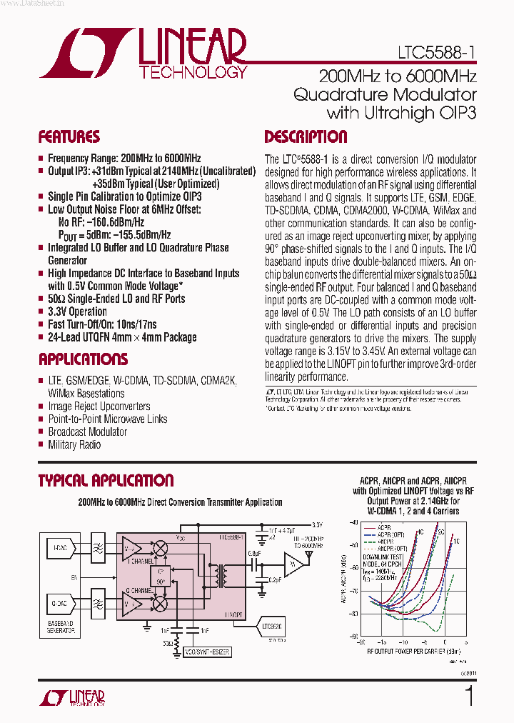 LTC5588-1_3207778.PDF Datasheet