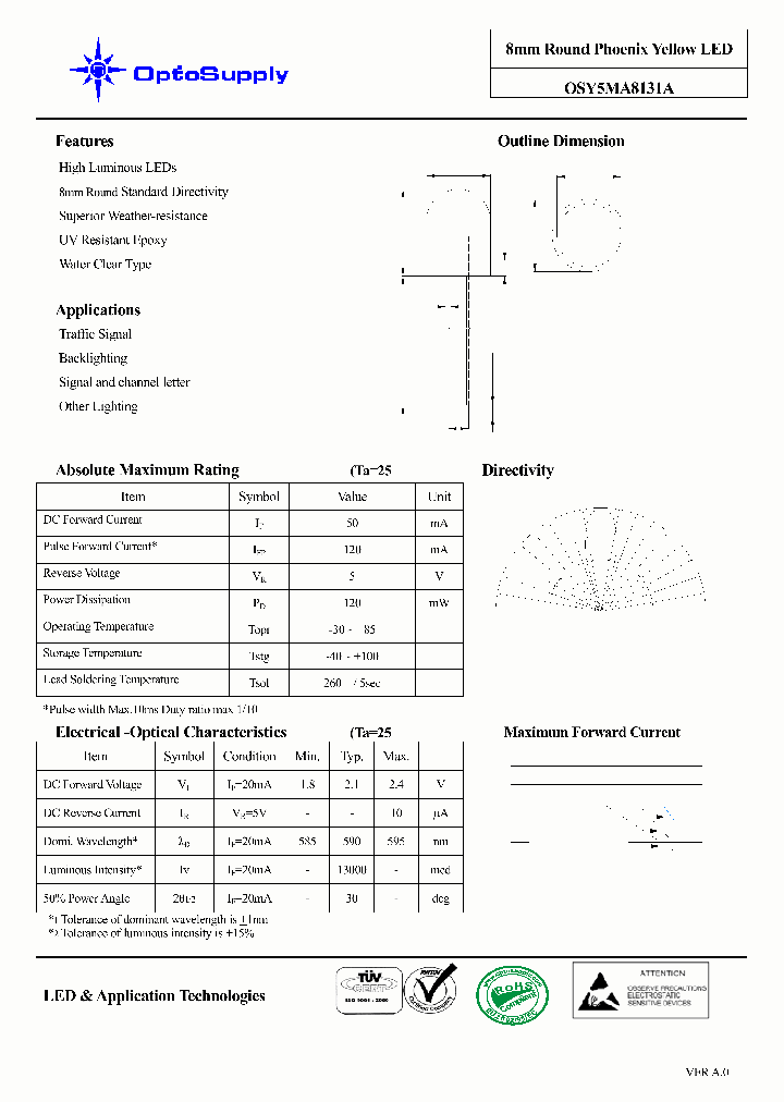 OSY5MA8131A_3215441.PDF Datasheet