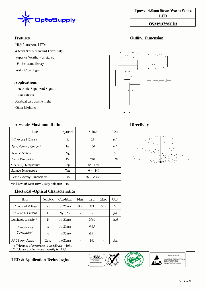 OSM5D356E1R_3215240.PDF Datasheet