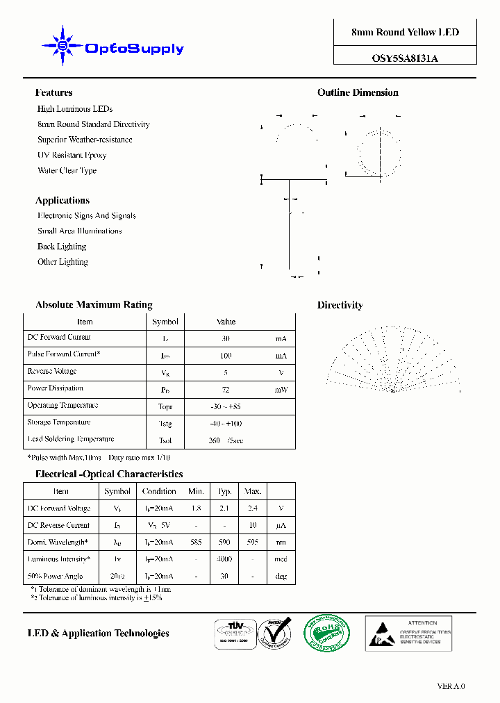OSY5SA8131A_3215443.PDF Datasheet
