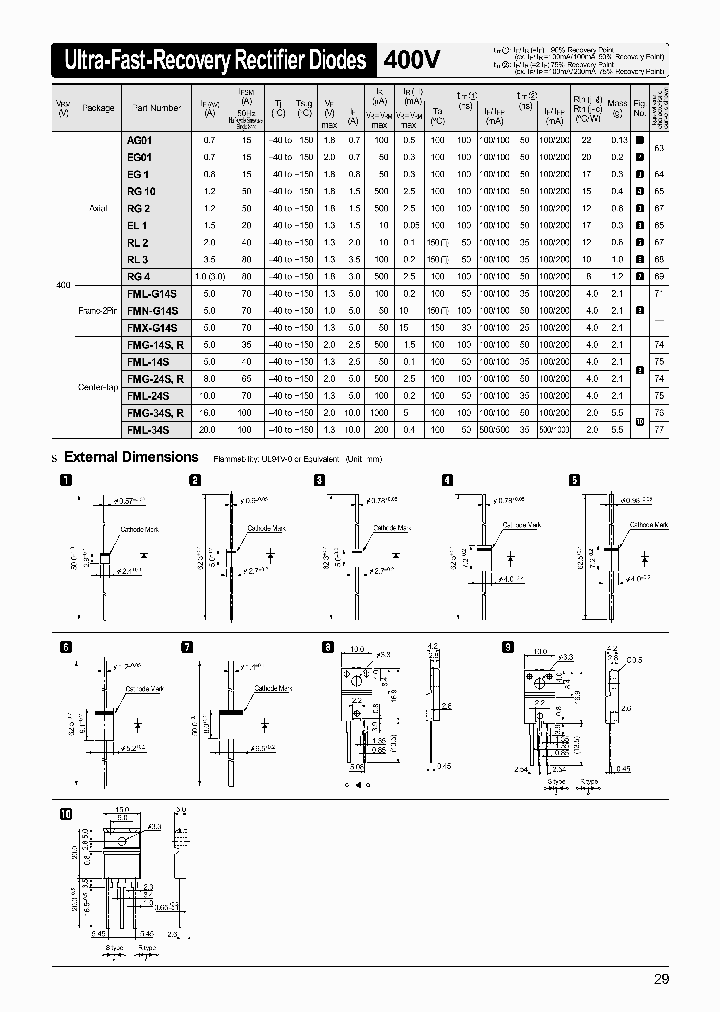 FMG-14SR_3216022.PDF Datasheet
