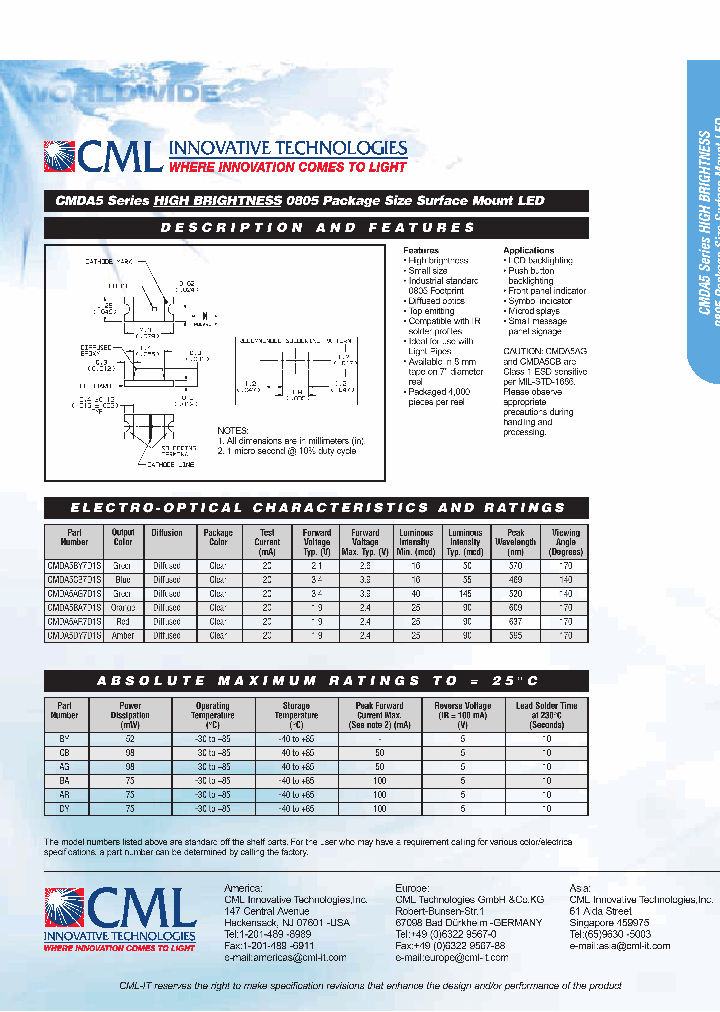 CMDA5BA7D1S_3230841.PDF Datasheet
