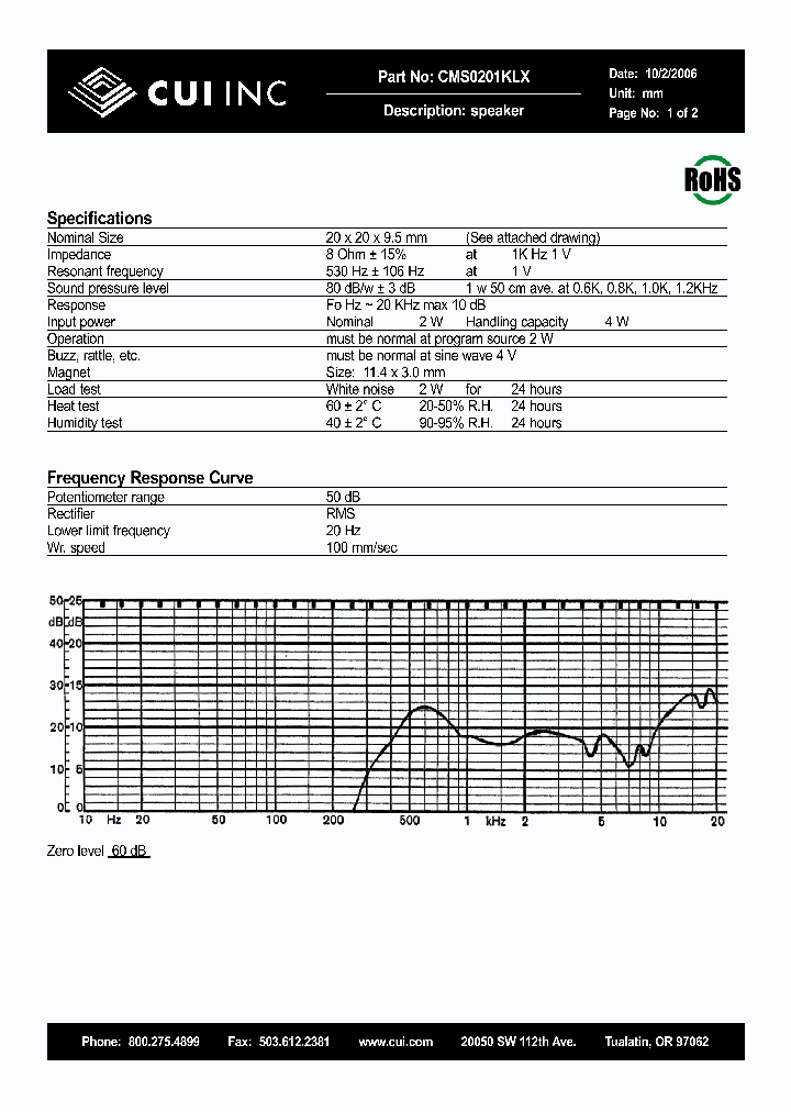 CMS0201KLX_3232488.PDF Datasheet