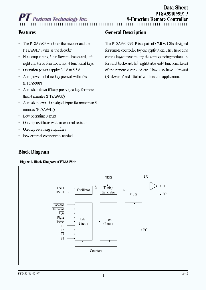 PT8A990_3233132.PDF Datasheet