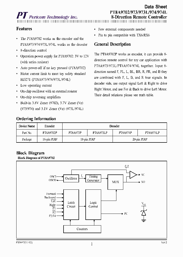 PT8A9702_3233131.PDF Datasheet