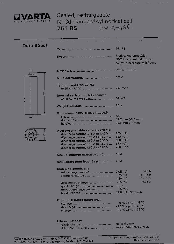 751RS099193_3233787.PDF Datasheet