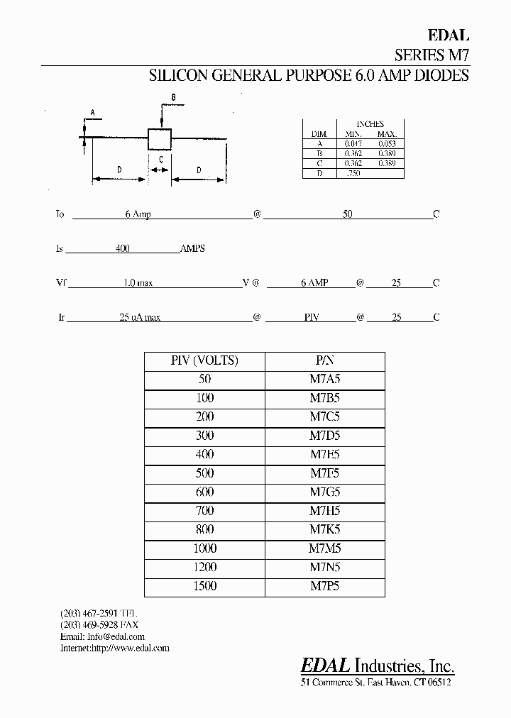 M7M5_3238151.PDF Datasheet