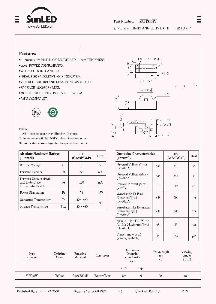 ZUY65W_3244552.PDF Datasheet