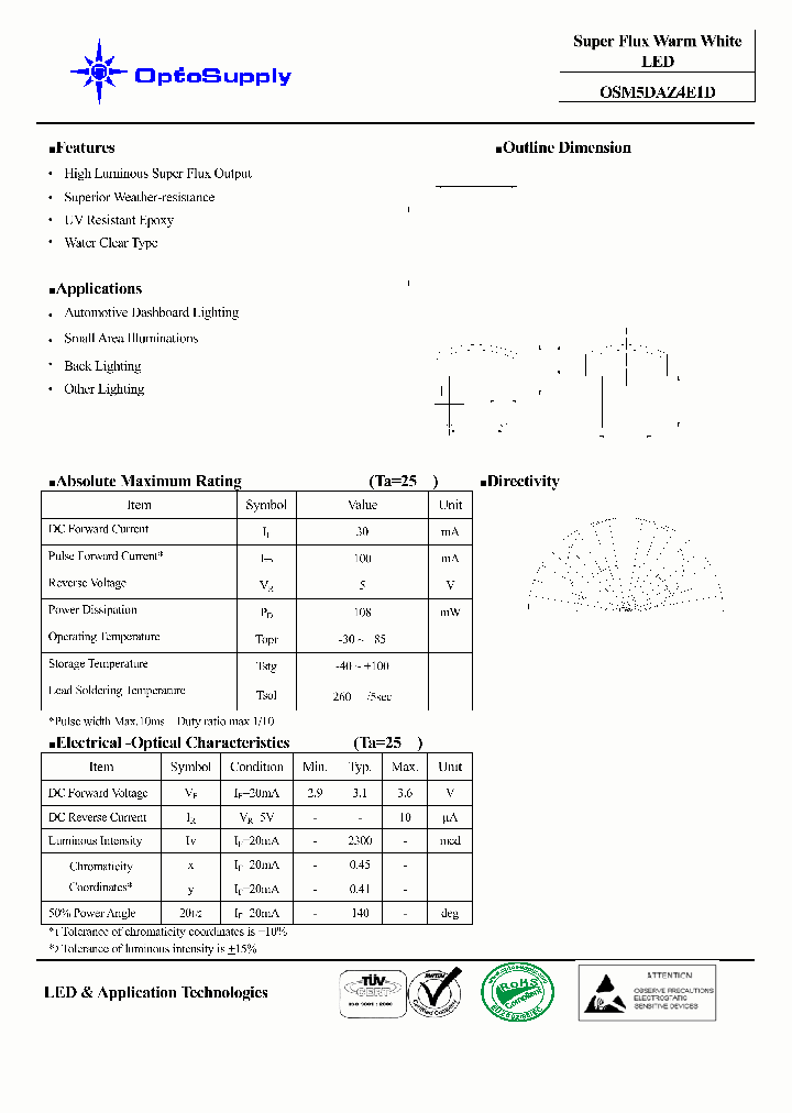 OSM5DAZ4E1D_3250487.PDF Datasheet