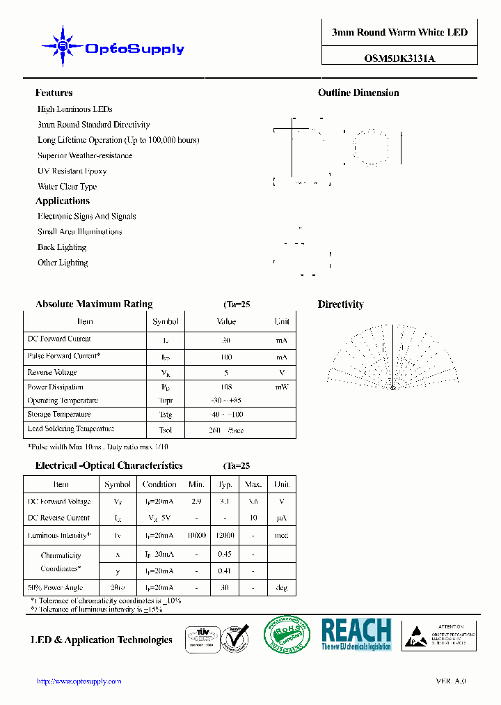 OSM5DK3131A_3250488.PDF Datasheet