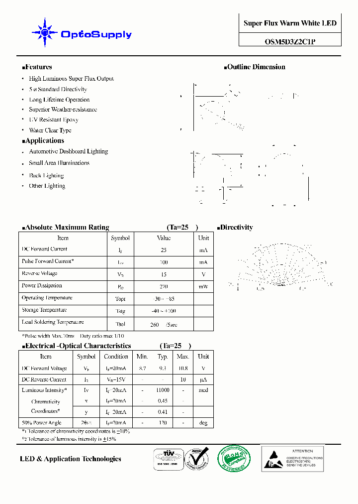 OSM5D3Z2C1P_3250471.PDF Datasheet