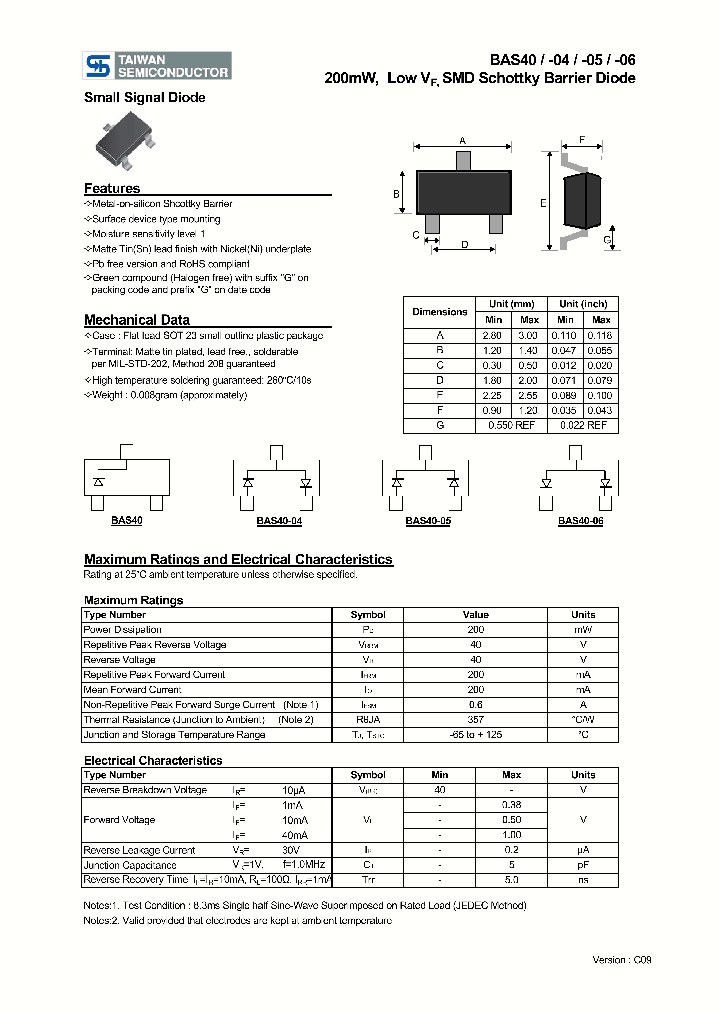 BAS40_3251943.PDF Datasheet