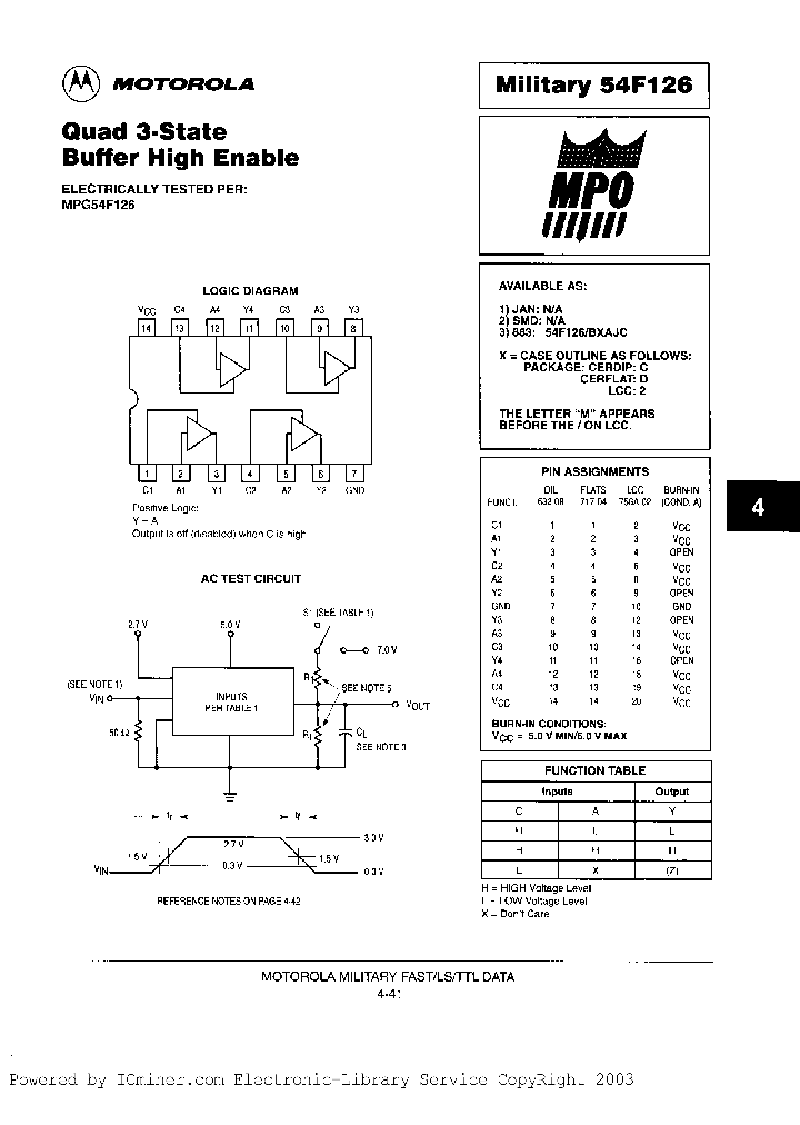 54F126MB2AJC_3253601.PDF Datasheet