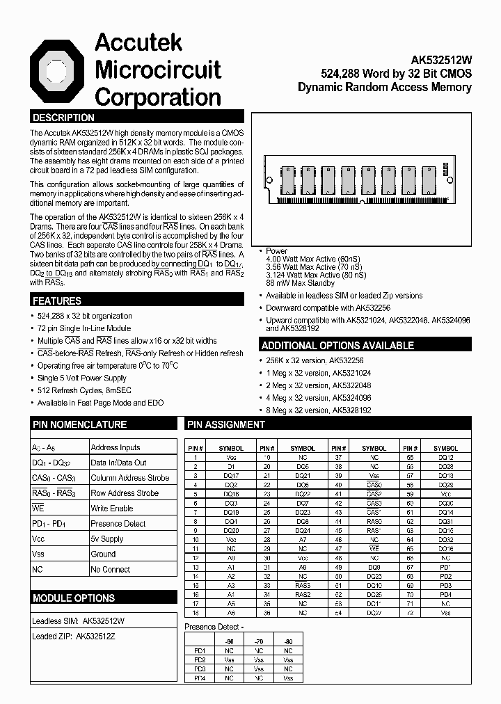 AK532512WP-80_3255530.PDF Datasheet