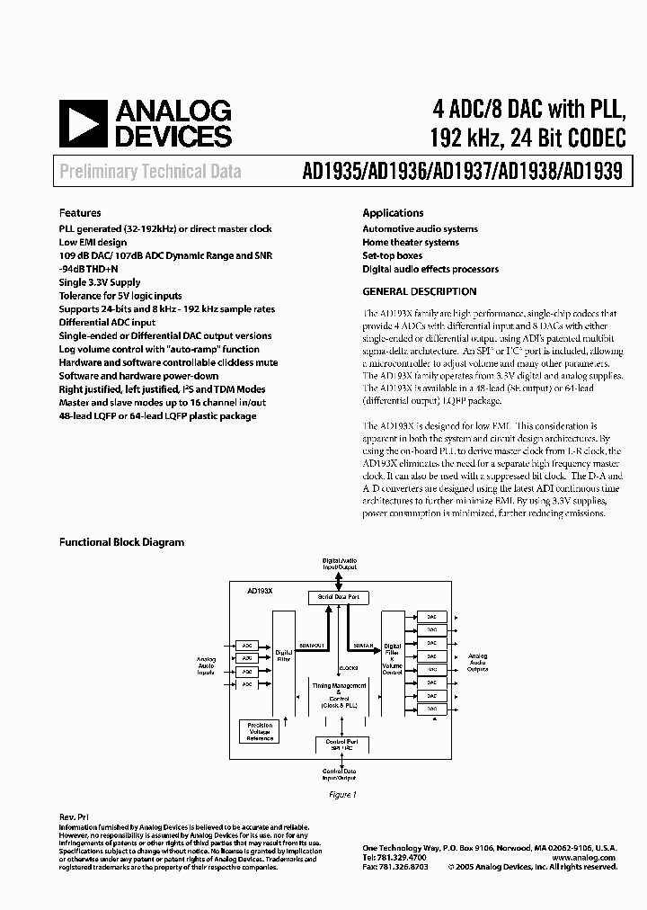 EVAL-AD1936EB_3257533.PDF Datasheet