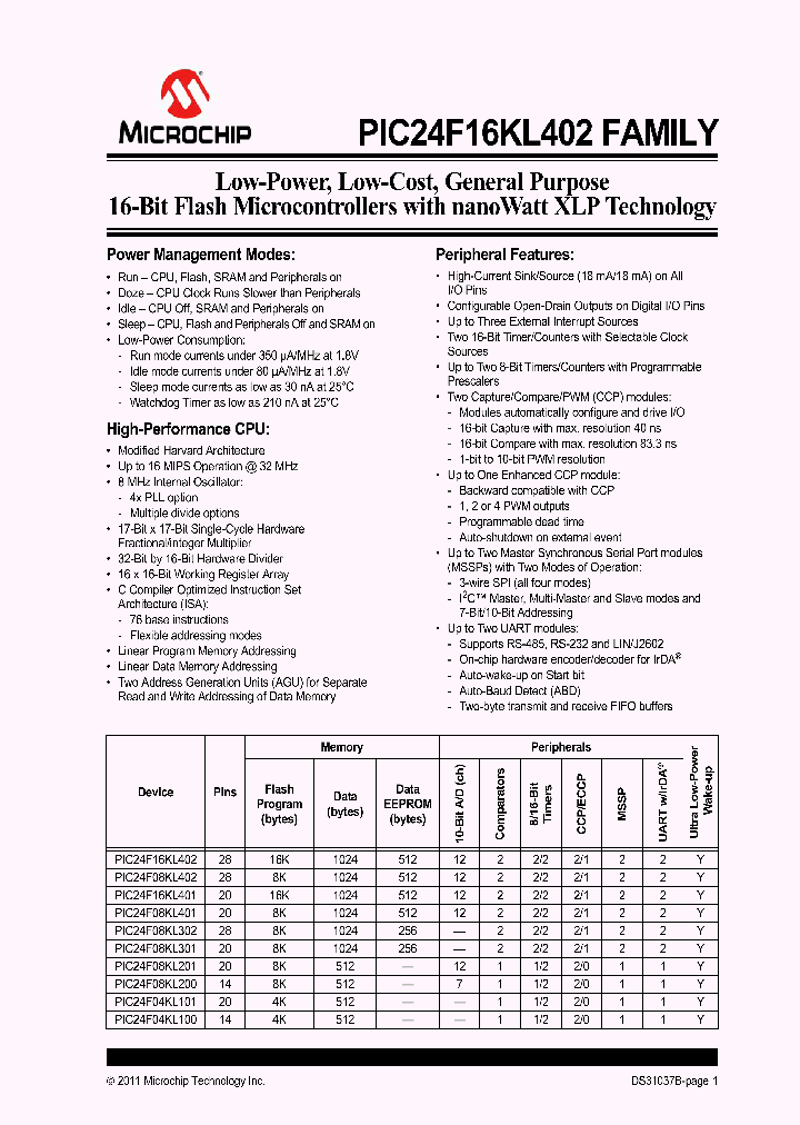 PIC24F04KL100_3259368.PDF Datasheet