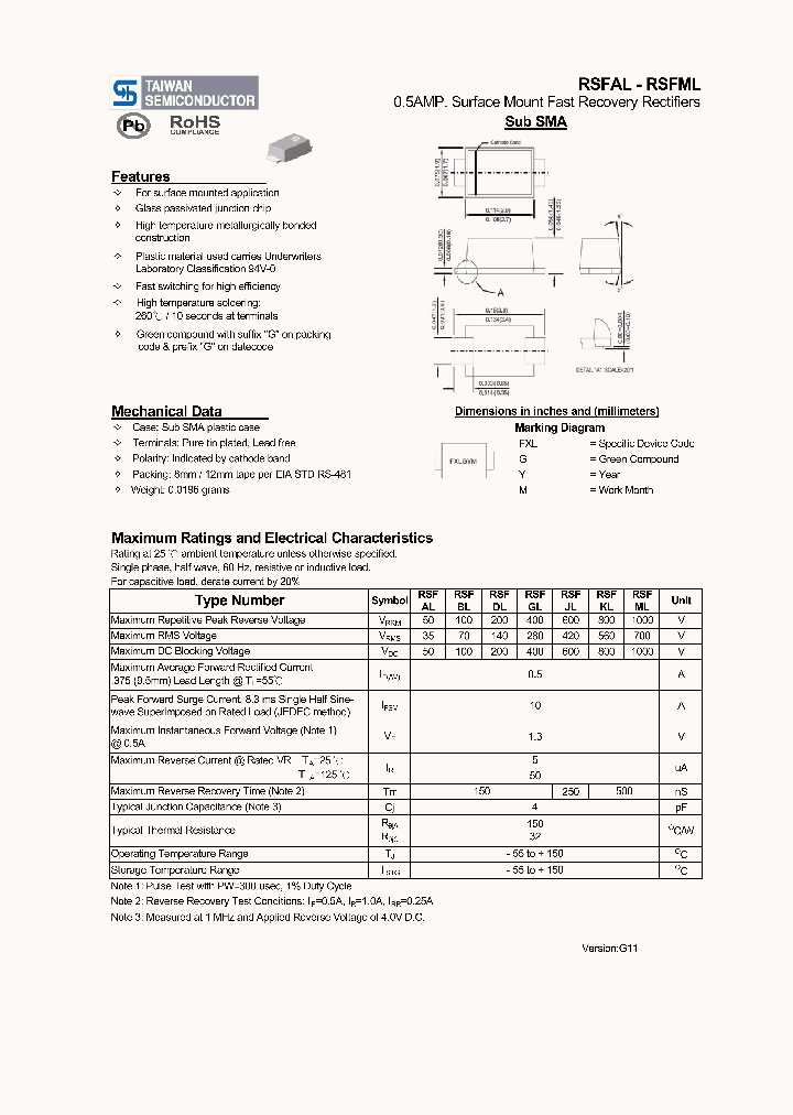 RSFJL_3259430.PDF Datasheet