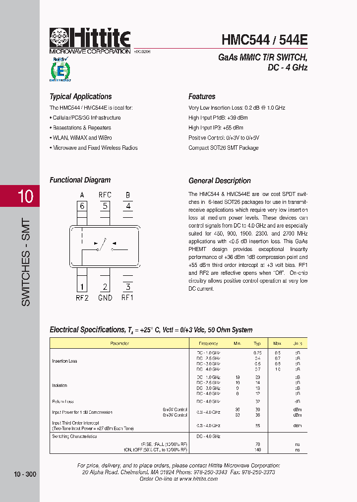 HMC544E_3261060.PDF Datasheet