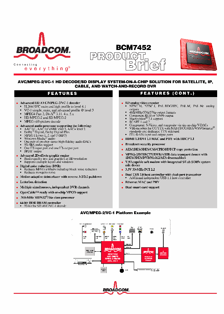 BCM7452_3261382.PDF Datasheet
