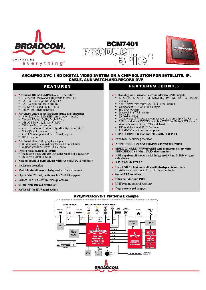 BCM7401_3261381.PDF Datasheet