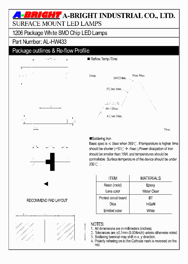 AL-HW43309_3262407.PDF Datasheet