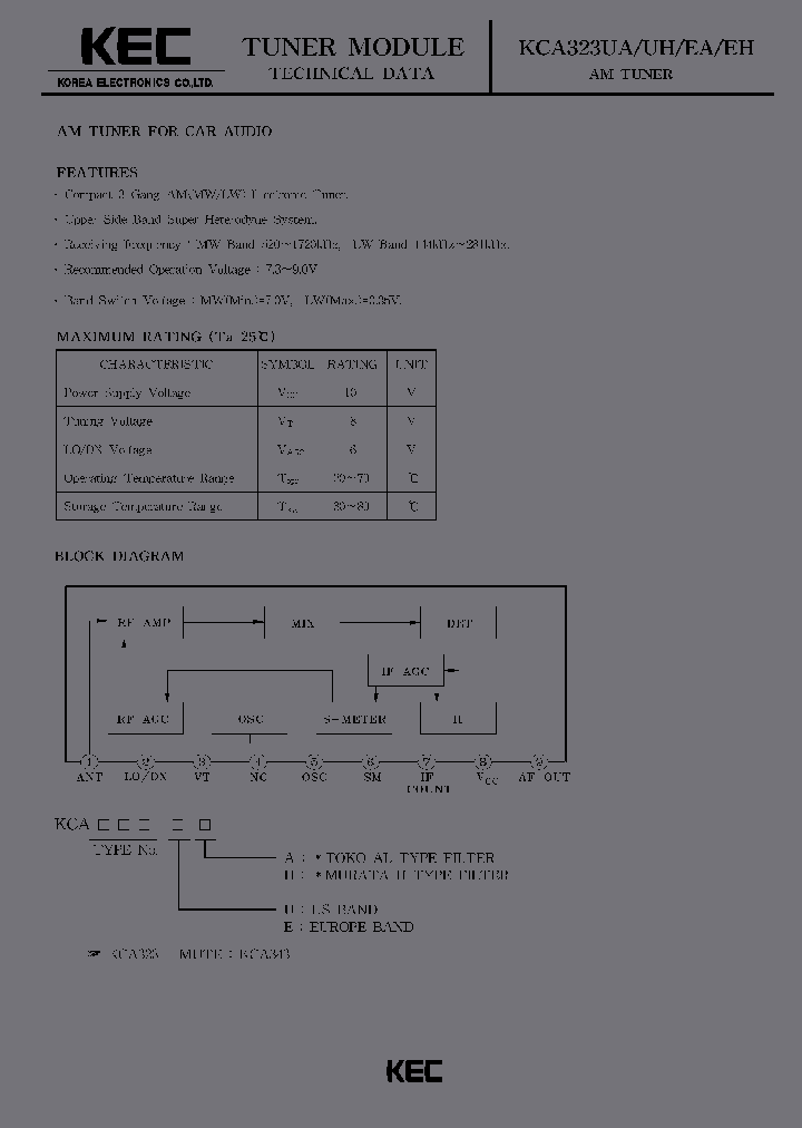 KCA323EH_3264545.PDF Datasheet