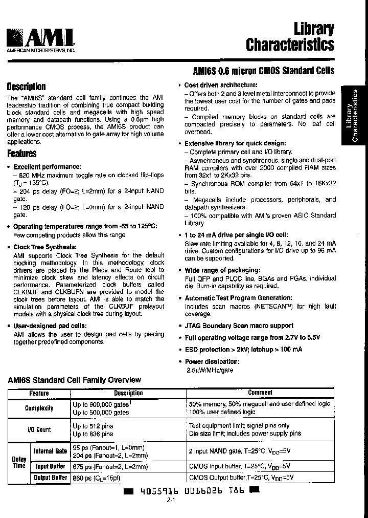 AMI6S-SERIES_3265019.PDF Datasheet