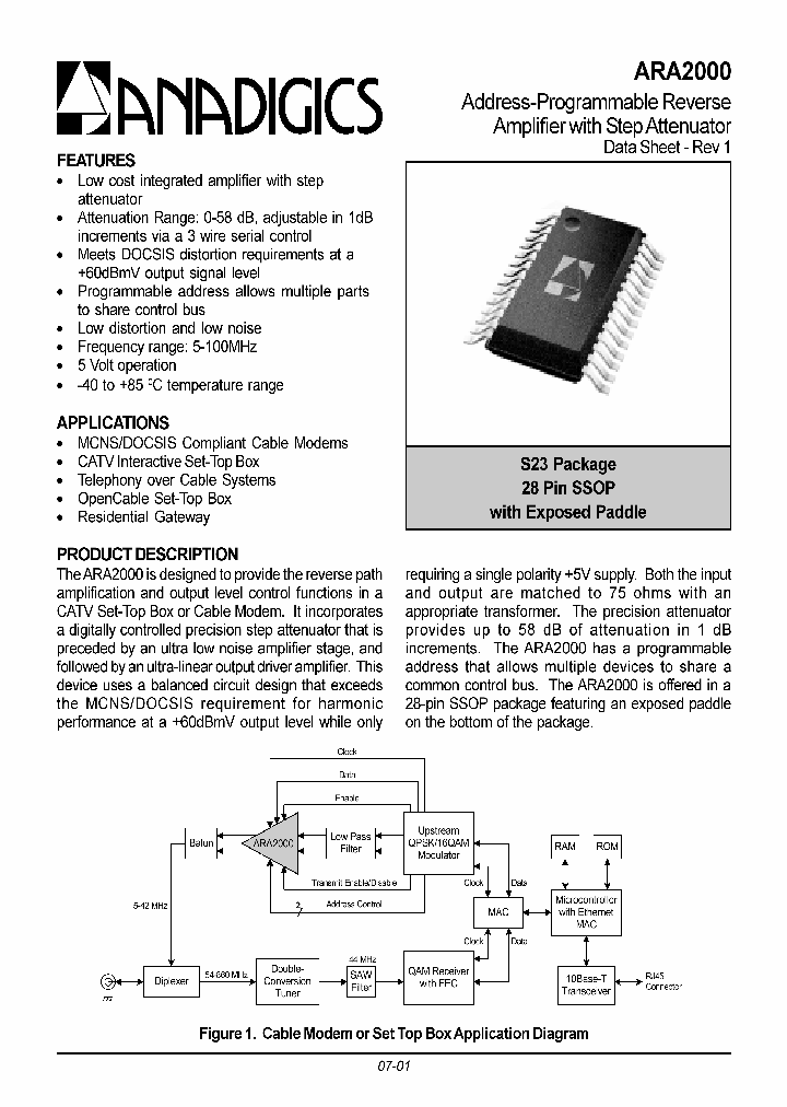 ARA2000S23P0_3267971.PDF Datasheet