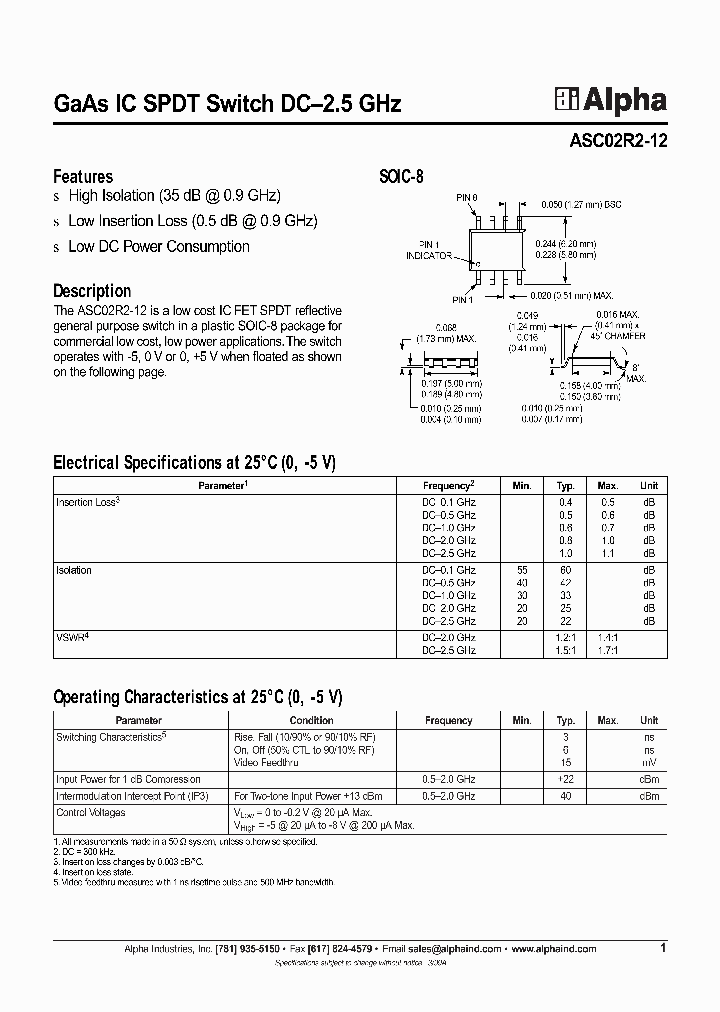 ASC02R2-12_3269897.PDF Datasheet
