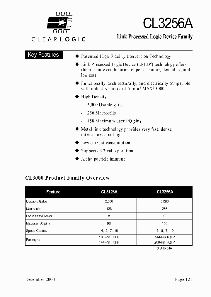 CL3256AQC208-6_3267098.PDF Datasheet