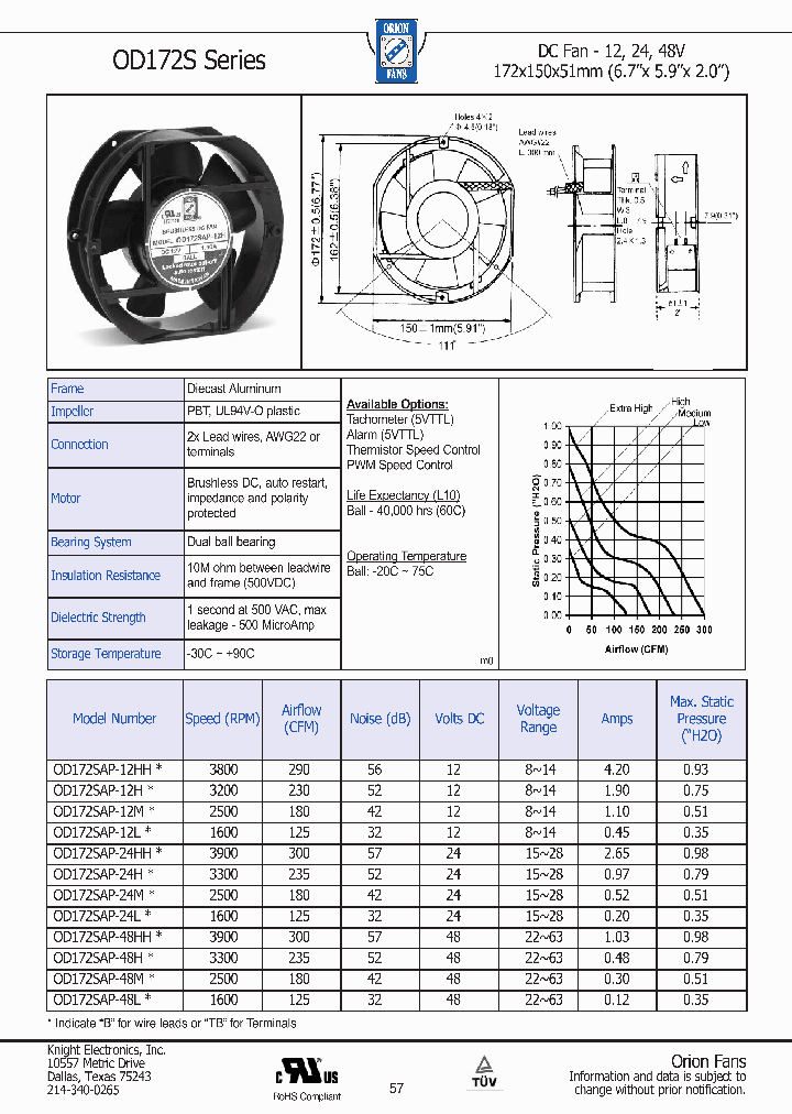 OD172SAP-12H_3274757.PDF Datasheet